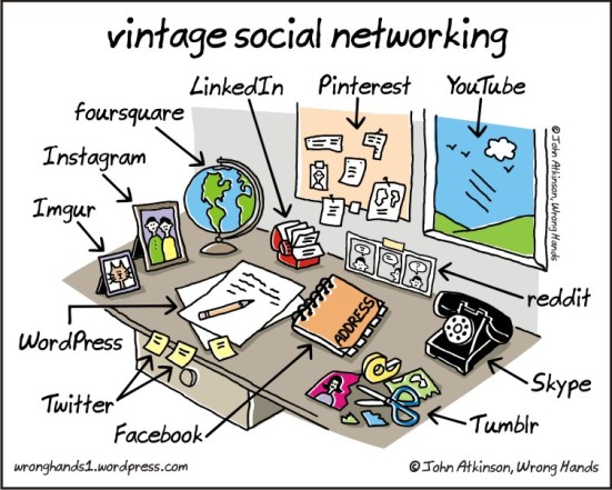 vintage-social-networking1